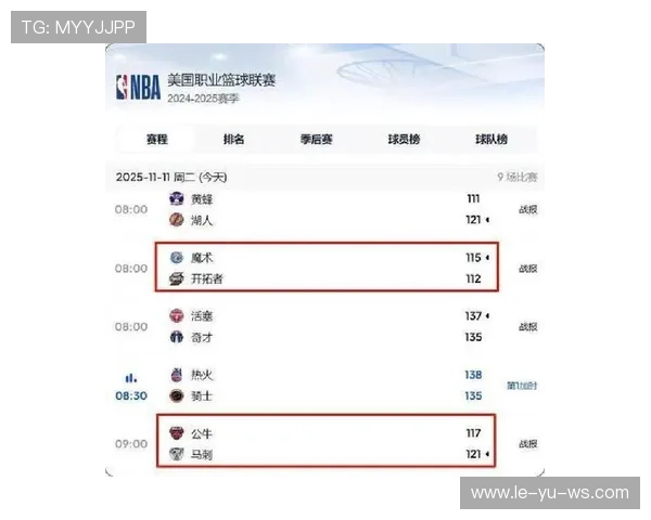 赛区焦点战打响 NCAA强强对话来袭