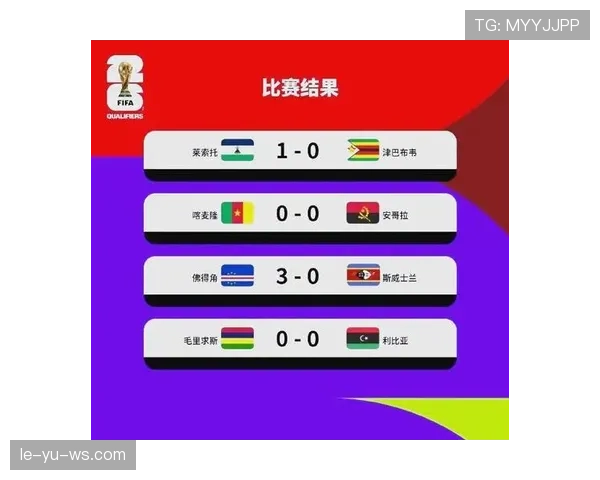 2026世界杯官方小组比较解析